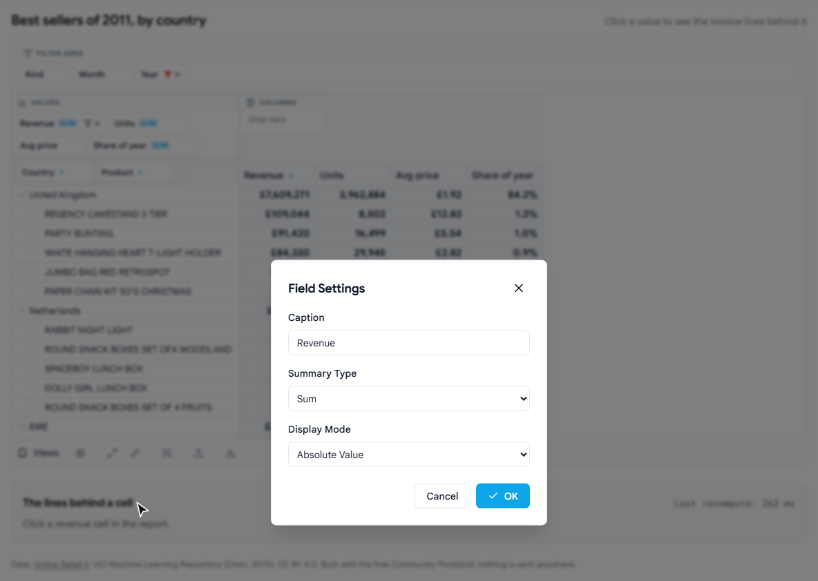 Field Settings, opened from a right-click on the Revenue chip