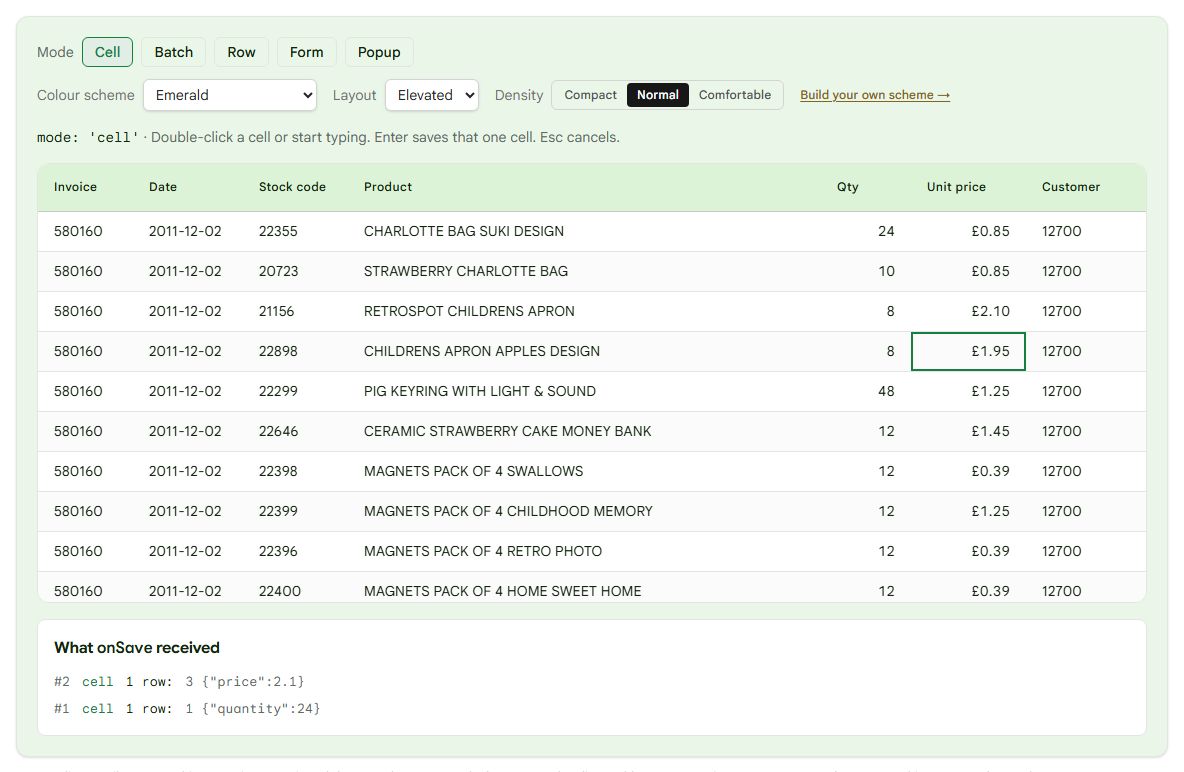 Cell mode: two edits, two separate calls to onSave, one change each