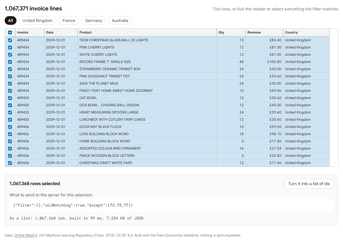 All rows minus three: one line to send, against 7.1 MB as a list