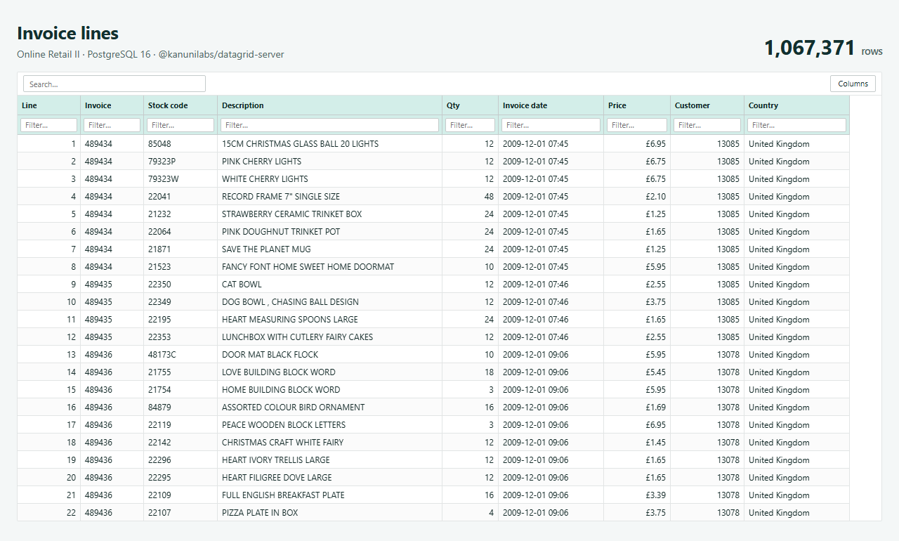 A React data grid showing invoice lines from PostgreSQL: 1,067,371 rows, loaded 100 at a time