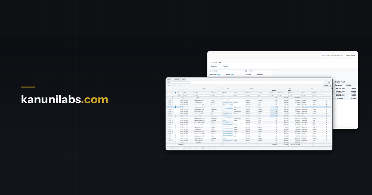 How to build a sales dashboard on a million real rows in React — KanuniLabs